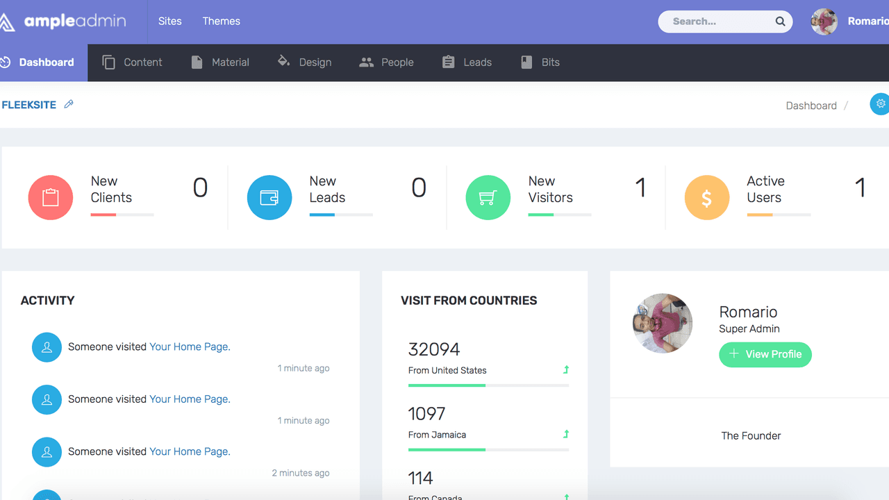 What's Happening At Fleeksite?